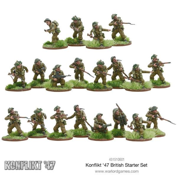 British Konflikt '47 Starter Set